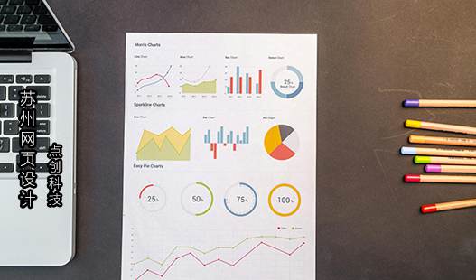 苏州网页设计>企业网站设计时注意哪些要点?